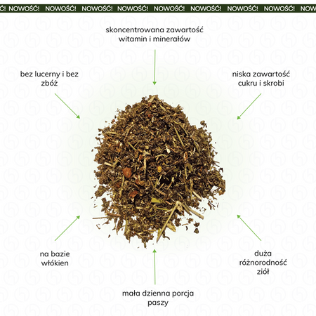 Pasza GRAIN FREE Balance 14kg MEBIO