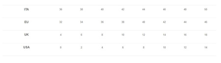 Bryczesy damskie Dressage CA white EGO7