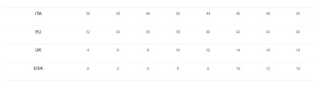 Bryczesy damskie Jumping CA EGO7