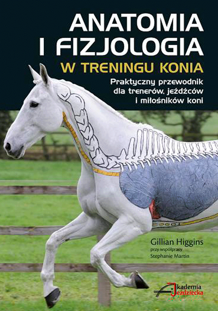 Książka Anatomia I Fizjologia Zwierząt Książka Anatomia i Fizjologia w treningu konia - sklep jeździecki HorseQual